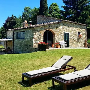 Poggio Al Sole Hotel Fiesole